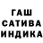 Дистиллят ТГК вейп Ahdriy Fedusiv